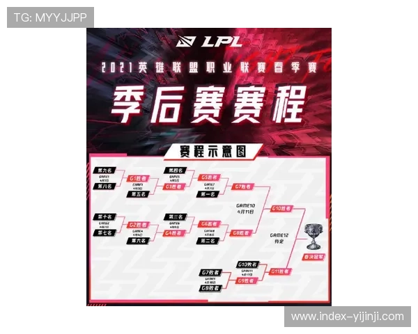 季后赛资格争夺激烈 附加赛机制改革或提升赛事观赏性